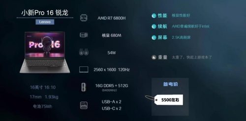 2022核显cpu性能排行(2022cpu性能排行图)插图10