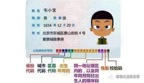 生源地行政区划码查询入口官网(生源地行政区划码查询)插图3