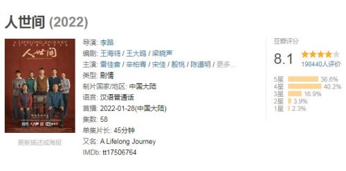 电视剧排行榜2022最新排名(电视剧排行榜最近热播剧)插图30
