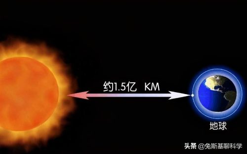 太阳系八大行星示意图简笔画 (以前的太阳系有多大)插图4