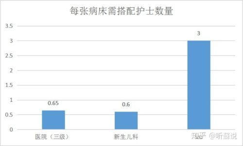 呼吸衰竭老人最好别进重症室(呼吸衰竭老人顺利转院)插图1