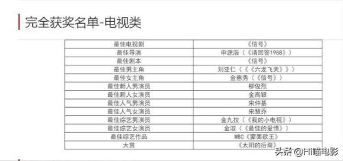 破案推理类电视剧推荐(推理剧电视剧推荐)插图33