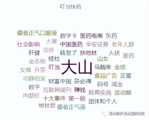 网上药店排名第一(网上药店排名前十)插图8
