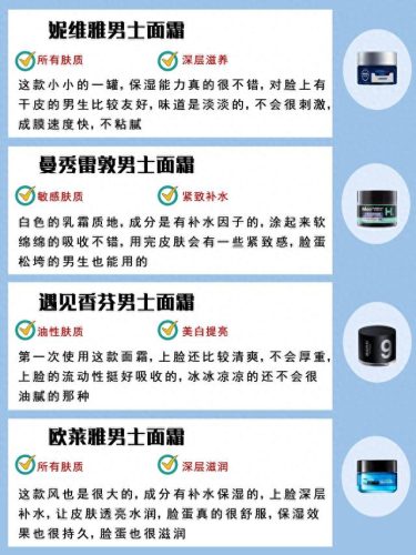国货男士面霜十大排行榜(公认的男士面霜排行榜)插图2