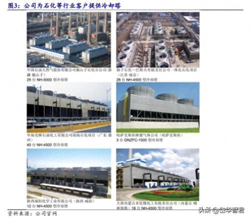 国产冷却塔十大品牌排行榜(国产冷却塔品牌十大排名图片)插图3