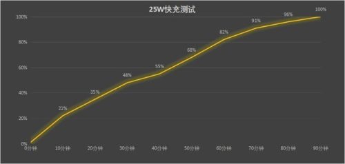 三星a53处理器(三星a52手机参数)插图19