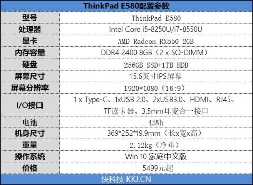 联想thinkpade580官网(thinkpade580 尺寸)插图3