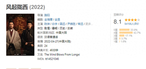 都挺好十大电视剧排行榜(都挺好1-46免费观看)插图14
