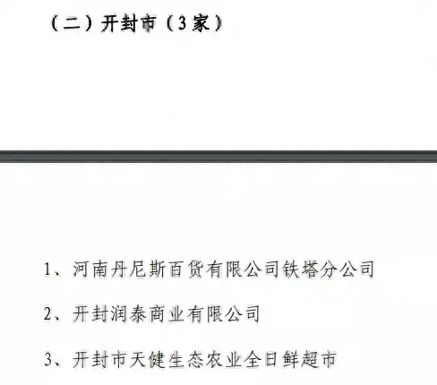 开封市十大超市排行榜名单(开封连锁超市排名)插图1