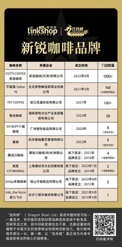 盲盒品牌十大排行榜(十大最恐怖盲盒)插图7