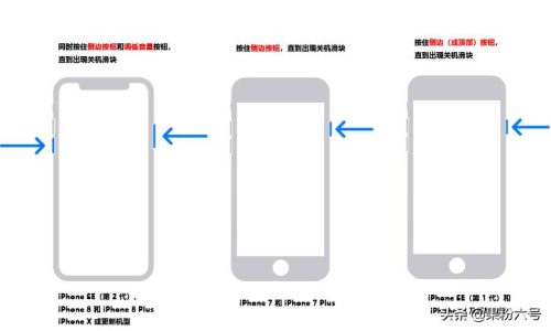 10秒找回锁屏密码(iphone的锁屏密码忘记到底怎么办)插图1
