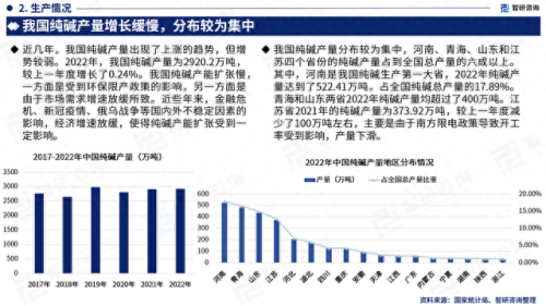 中国十大天然碱品牌排行榜(哪个牌子的碱最好排行榜)插图3