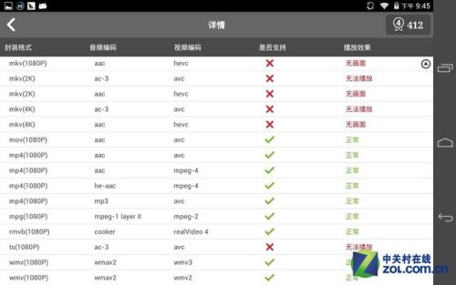 mediapad10拆机教程(mediapad m5多少钱)插图35