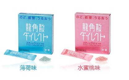 日本咽炎药十大排行榜(日本十大神奇药)插图