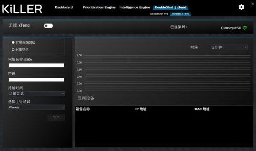 killer网卡是最好的吗(国内做智能网卡的公司)插图44