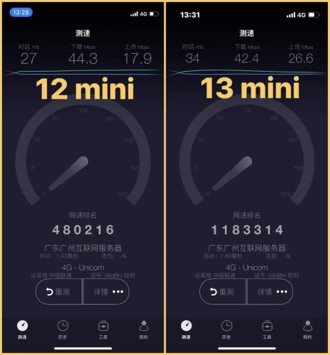 iphone13mini屏幕尺寸(iphone13mini的屏幕有多大)插图7