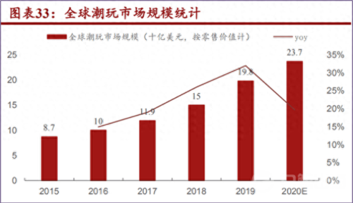十大顶级化妆盲盒排行榜(十大最恐怖盲盒)插图14