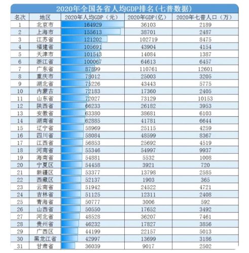 上海近10年发展的变化(祖国的十大辉煌成就)插图6