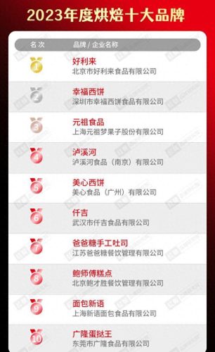 特色餐品牌十大排行榜(白山特色韩餐加盟排行)插图22