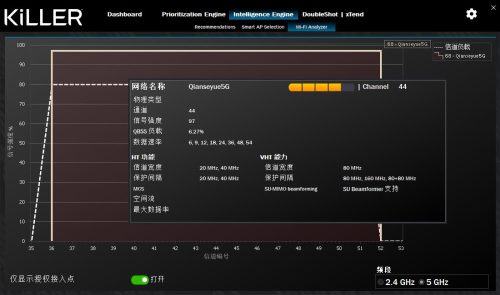 killer网卡是最好的吗(国内做智能网卡的公司)插图36