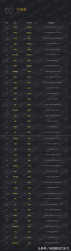 中国十大百强战队排行榜(现全国10强战队排行)插图3