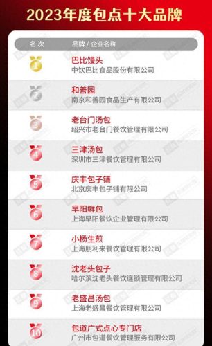 特色餐品牌十大排行榜(白山特色韩餐加盟排行)插图24