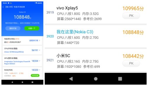 nokiac3价格表(nokiac31性能测评)插图16