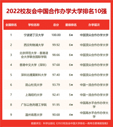 阜职高学校十大排行榜(阜阳职高学费一览表)插图8