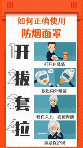 防烟面罩十大排行榜(防毒面具十大品牌)插图4