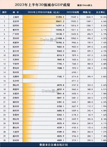江苏十大心脏病医院排行榜(全国最好心脏病医院排名)插图1
