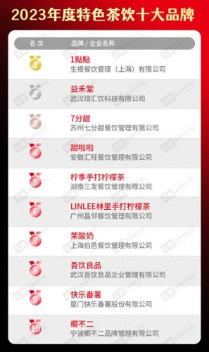 烤鱼加盟店十大品牌排行榜(无骨烤鱼饭加盟店有多坑)插图6