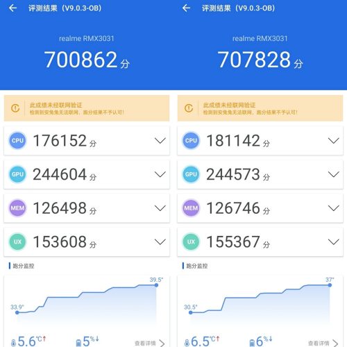 realme x7(realme gt 5g评测)插图1
