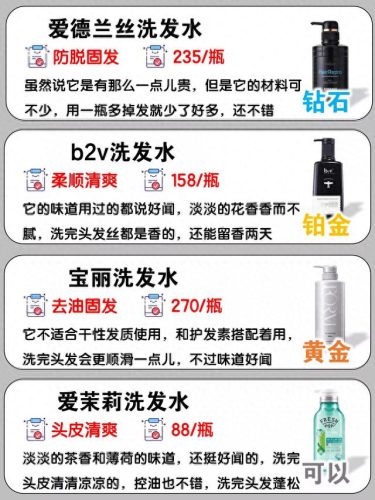 国产十大洗发膏品牌排行榜(国产十大放心化妆品)插图4