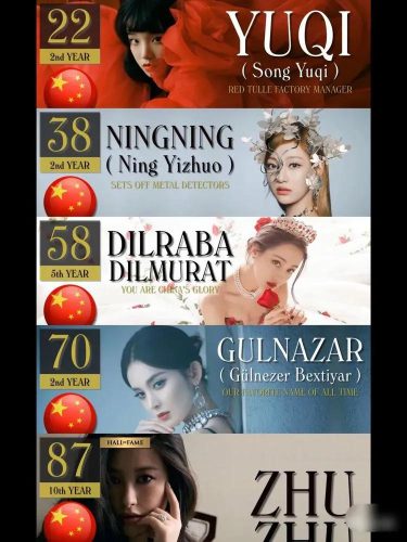 中国美女排行榜前100位(中国美女十大排行榜)插图2