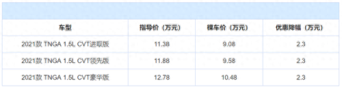 十大良心耐用车排行榜北京(国产耐用车排行榜)插图22