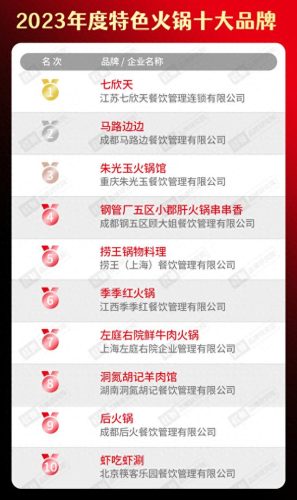 烤鱼加盟店十大品牌排行榜(无骨烤鱼饭加盟店有多坑)插图10