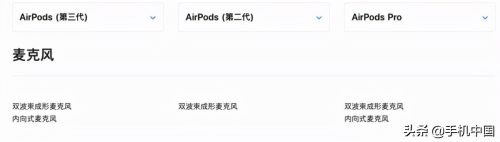 air pods3代现在什么价位(airpods 3代全新价格)插图7