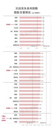 婴儿十大好奶粉排行榜图片(婴儿奶粉十大名牌)插图5