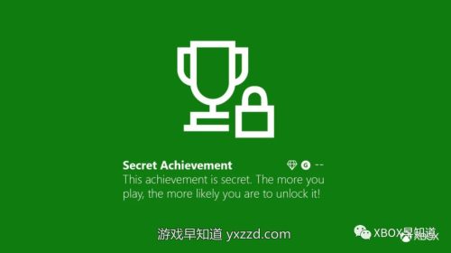 xbox ones有必要更新吗(xboxones要注意什么)插图
