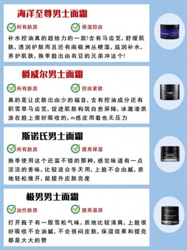 国货男士面霜十大排行榜(公认的男士面霜排行榜)插图1