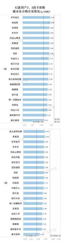 牛奶粉十大排行榜国产(国产最好牛奶粉前三名)插图4