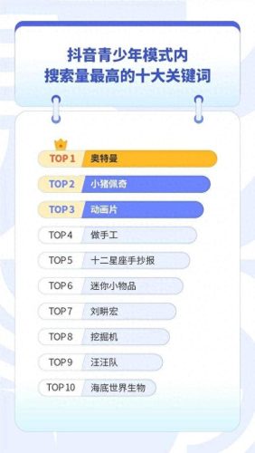 抖音最火十大男童排行榜(抖音最火十大幼儿早操)插图