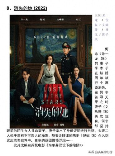 十大影视大全免费排行榜(最新十大影视排行榜)插图7