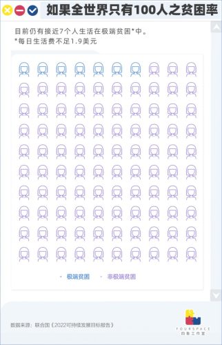 世界各国人口一览表(世界各国人口排名)插图7