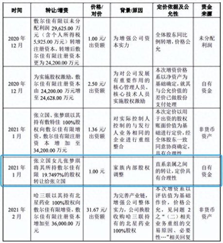 自制面膜十大排行榜(自制面膜的危害)插图10