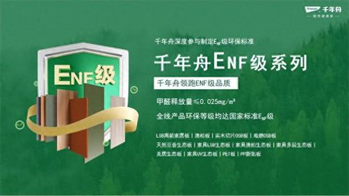 免漆生态板十大品牌排行榜(生态板十大品牌)插图17