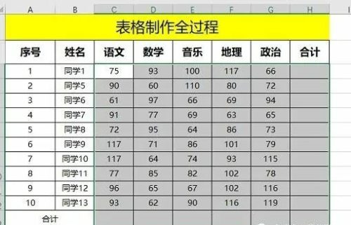 Excel表格制作(excel不规则表格怎么制作)插图14