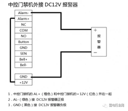电插锁十大名牌排行榜(万能锁什么牌子最好)插图6