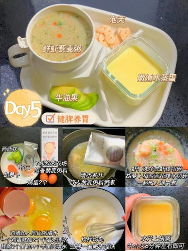100套最适合孩子的早餐（100道懒人早餐）插图5