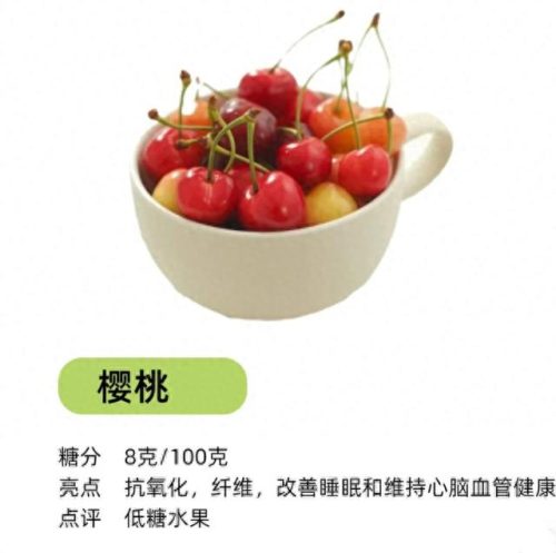 十大低糖高热量水果排行榜(低糖水果十大排行)插图7